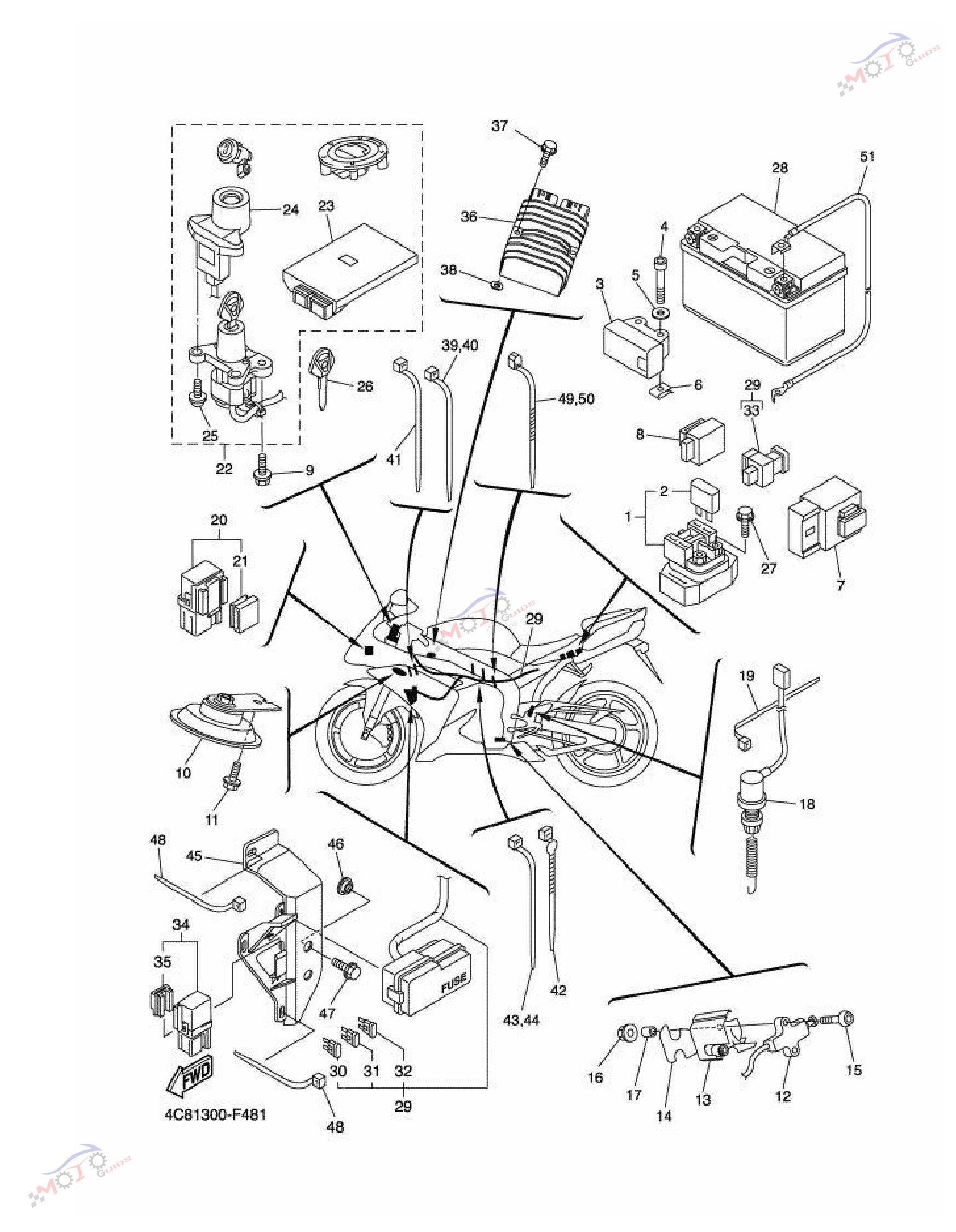 Frame Diagram